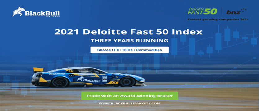 BlackBull Markets places in the Deloitte Fast 50 Index for third consecutive year