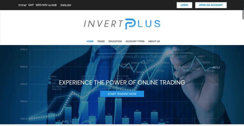 Is InvertPlus a fair Forex Broker?