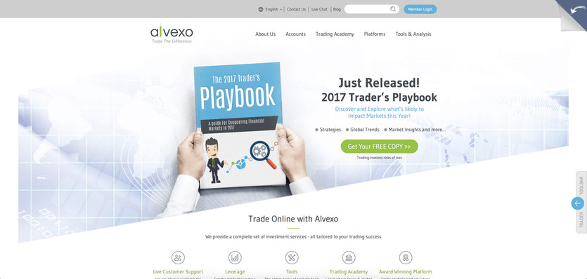 Is Alvexo a fair Forex Broker?