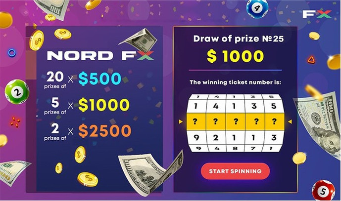 NordFX Lottery: Another $20,000 Has Found Its Owners