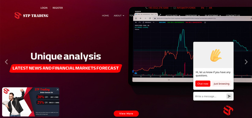 Is STP Trading a fair Forex Broker?