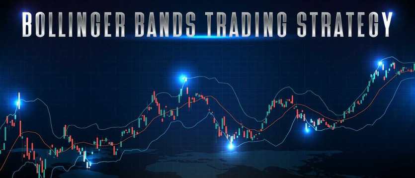 Bollinger Bands and Candlestick Pattern Trading Strategy