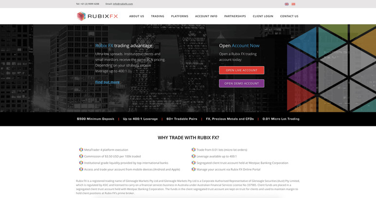 Is RubixFX a fair Forex Broker?