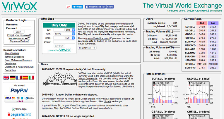 Is VirWoX a fair Forex Broker?