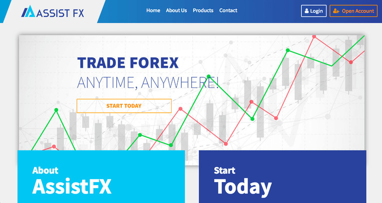 Is AssistFX a fair Forex Broker?