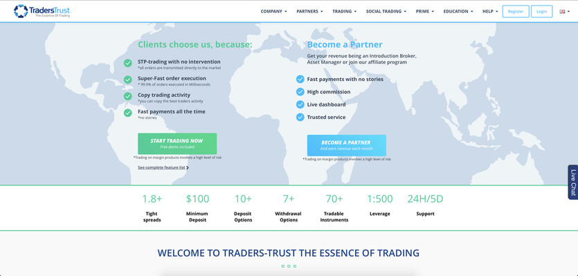 Is Traders-Trust a fair Forex Broker?